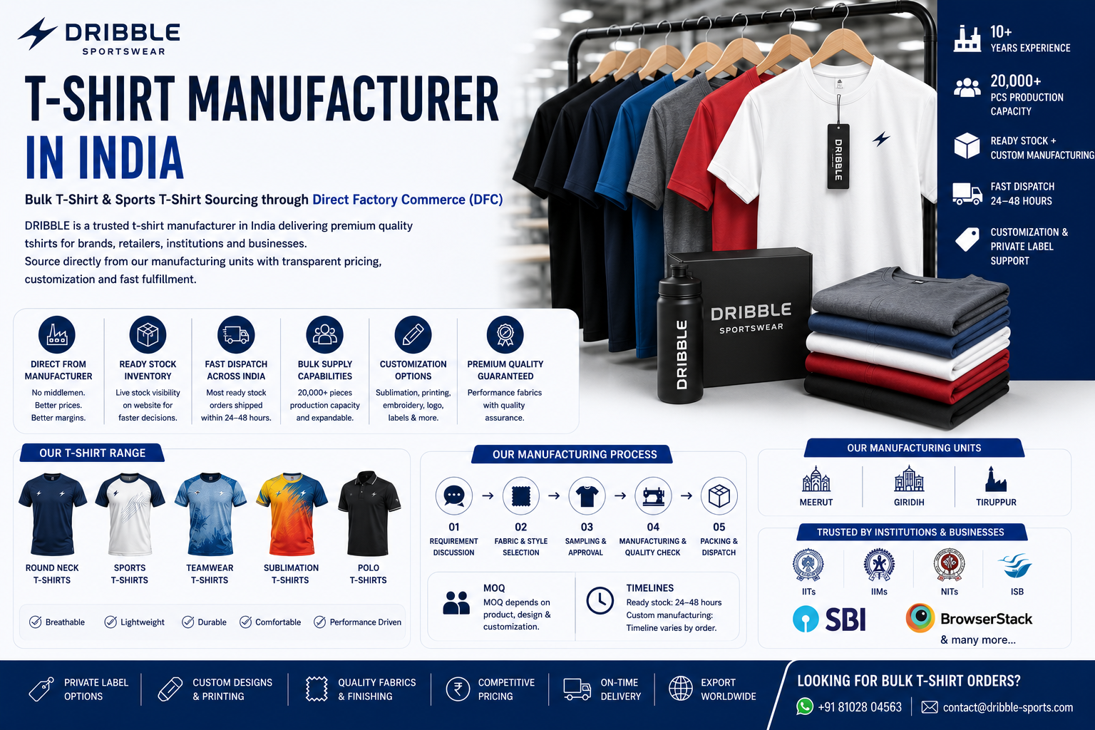 Tshirt Manufacturer in India