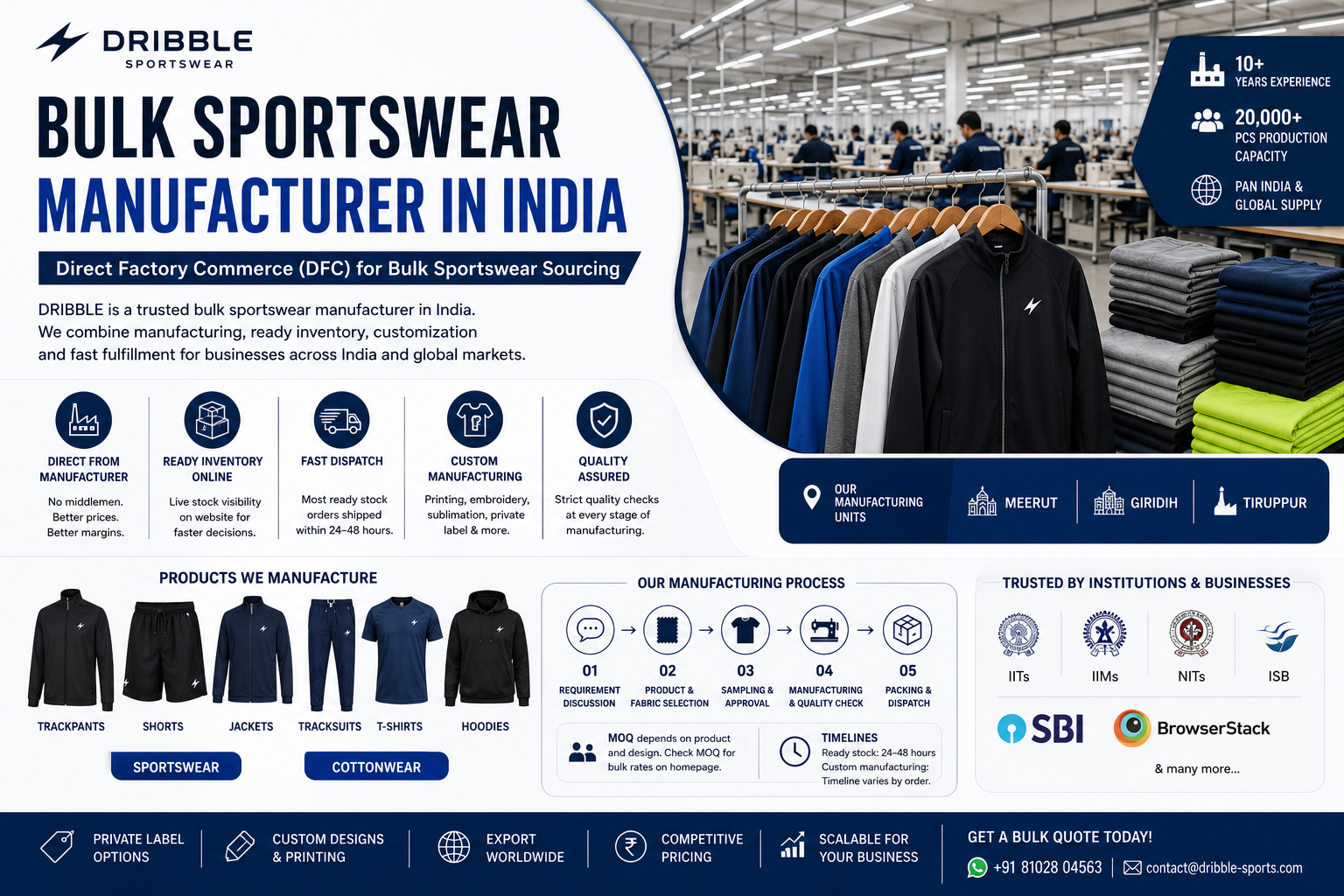 Bulk Sportswear Manufacturer in India