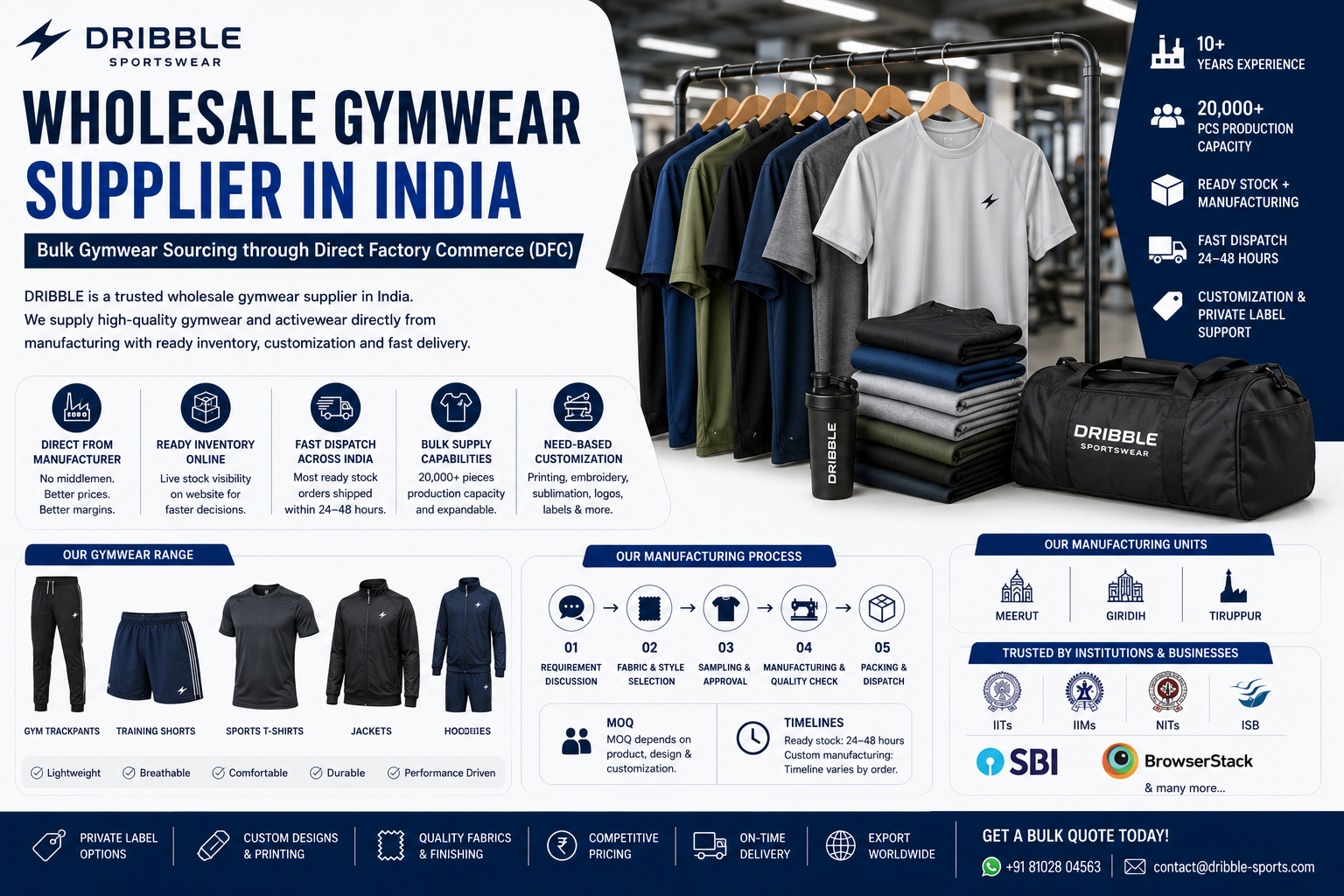 Wholesale Gymwear Supplier in India